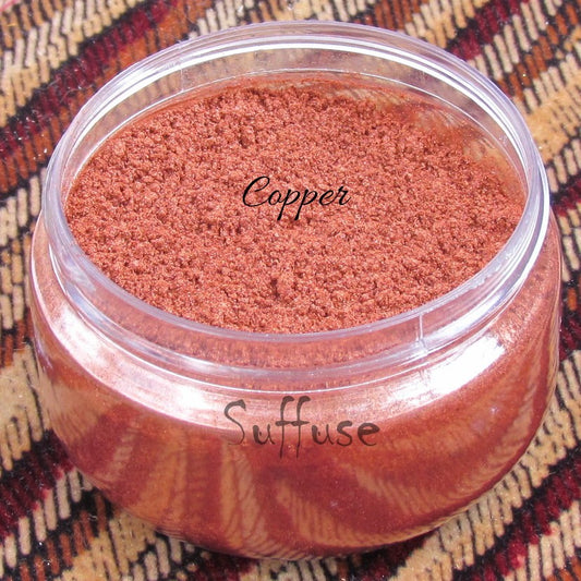 Copper Mica